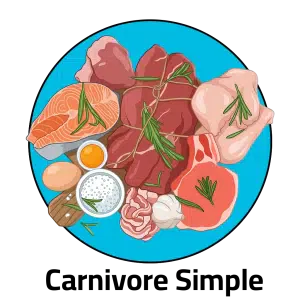 كيتو وكارنيفور