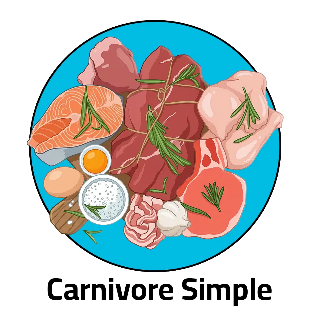 كيتو وكارنيفور